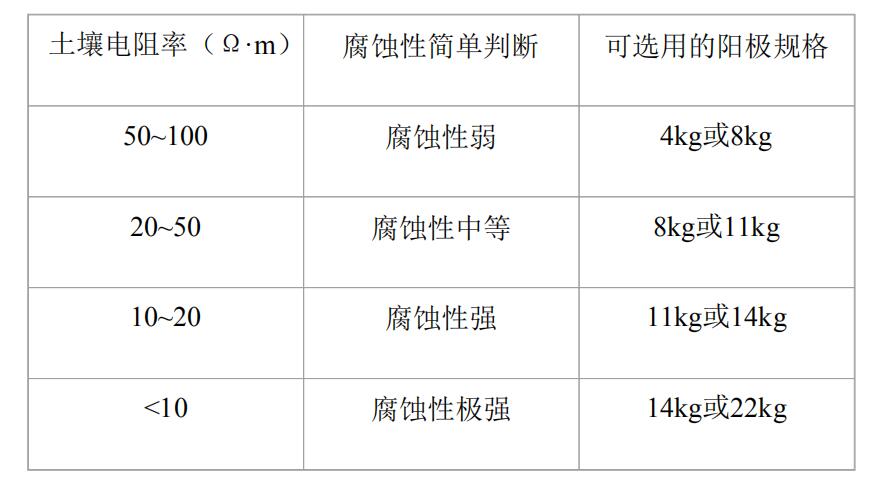 QQ截圖20181227154735